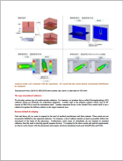 Catheter Design Optimization Using The Ems Software Package